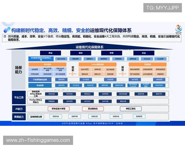 内容生产团队在系统重构期优化调度逻辑 构筑资产精细化运维闭环